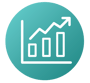 Improve Conversion Rates of Existing Assets 